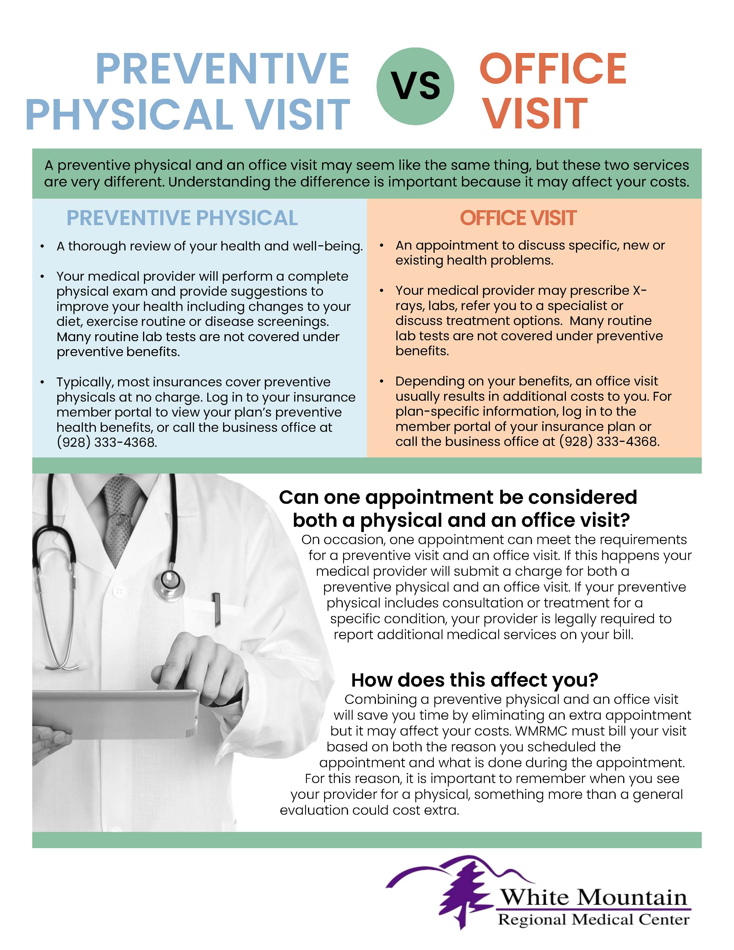 flyer descriginng the difference between office visits and preventative physicals with your doctor